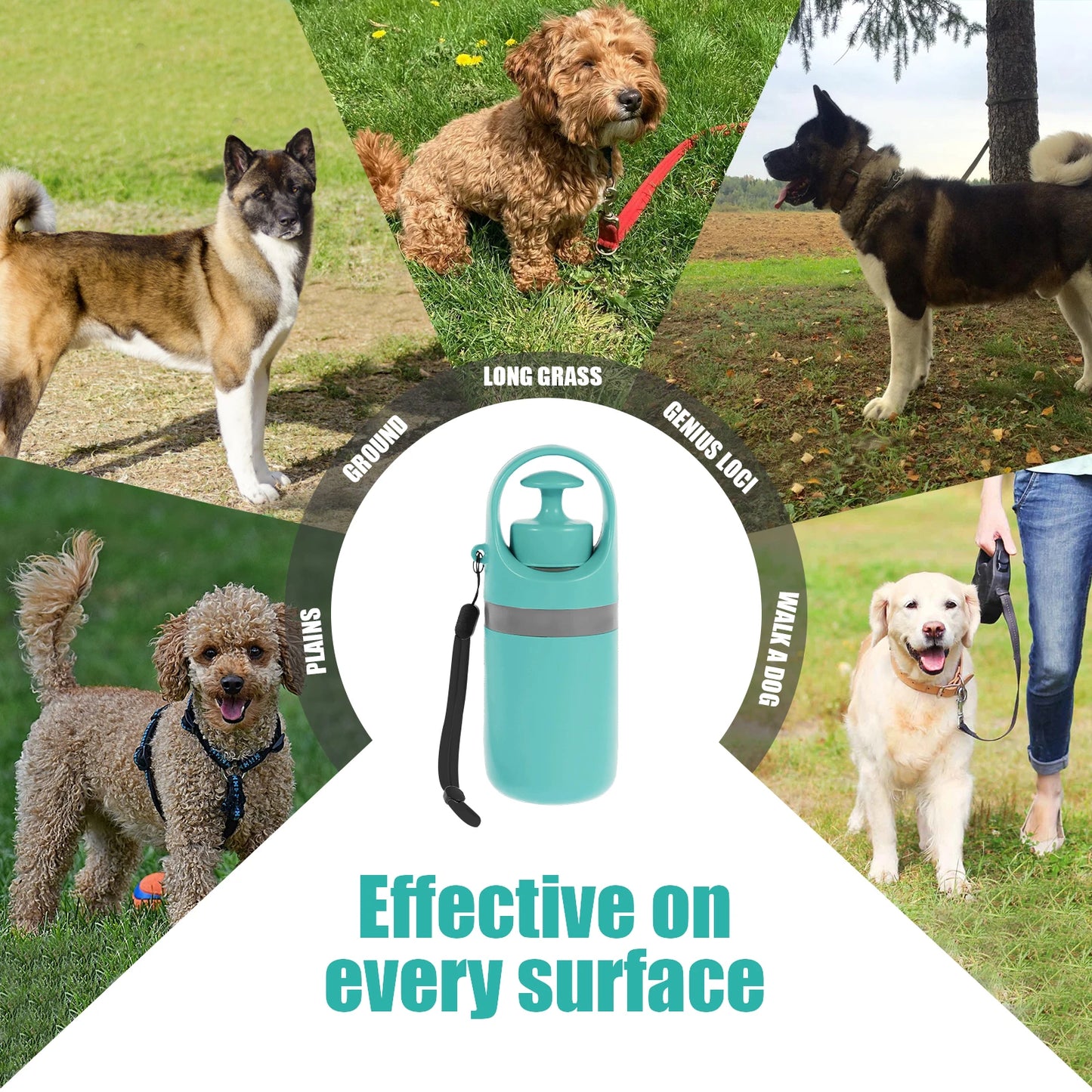 Portable Dog Toilet with Six-Claw Poop Scoop and Garbage Bag Dispenser – Perfect for Outdoor Pet Cleanup